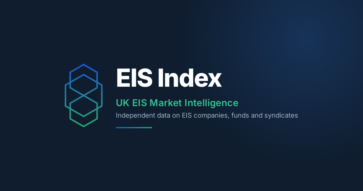 EIS Index — UK EIS Market Intelligence Platform